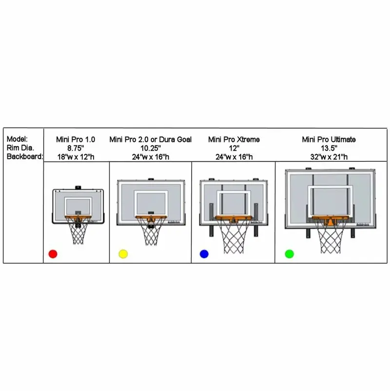 Mini Pro Xtreme Space-Saving Indoor Wall-Mounted Basketball Hoop – Polycarbonate Backboard & Reinforced Steel Rim