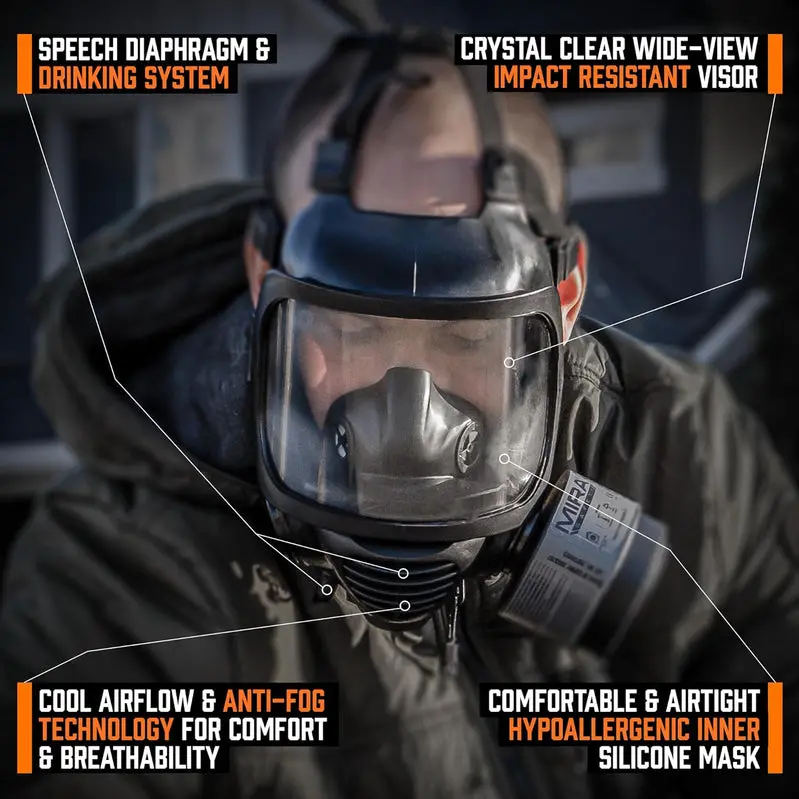 MIRA SAFETY CM-6M Full-Face CBRN Gas Mask – NIOSH-Certified, Integrated Hydration System, and Advanced Filtration