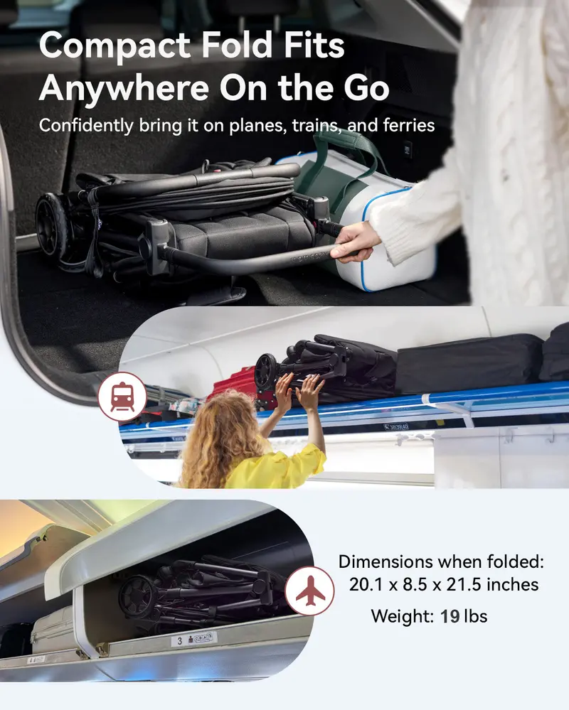 Momcozy ClickGo Lightweight Folding Stroller – Compact Travel Companion