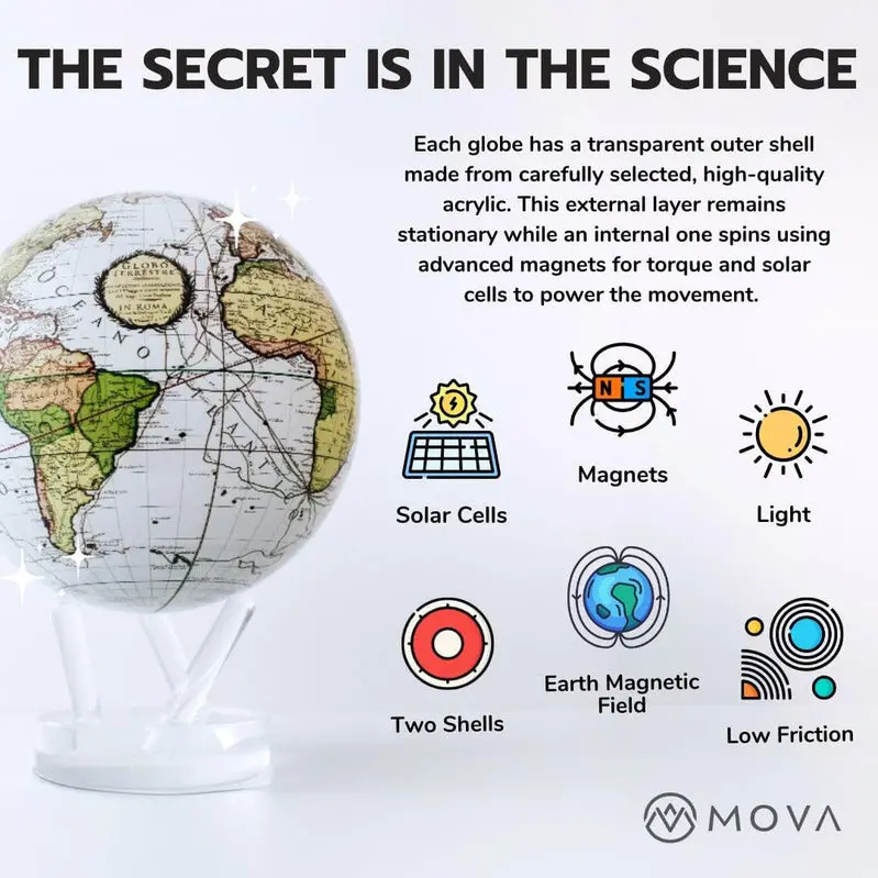 MOVA Light-Powered Self-Rotating Globe – 4.5" Diameter with Realistic Cloud Mapping & Earth Visualization