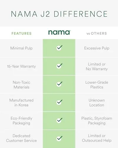 Nama J2 Cold-Press Juicer – Wide-Feed Masticating Design with Self-Feeding Hopper and High-Yield Extraction