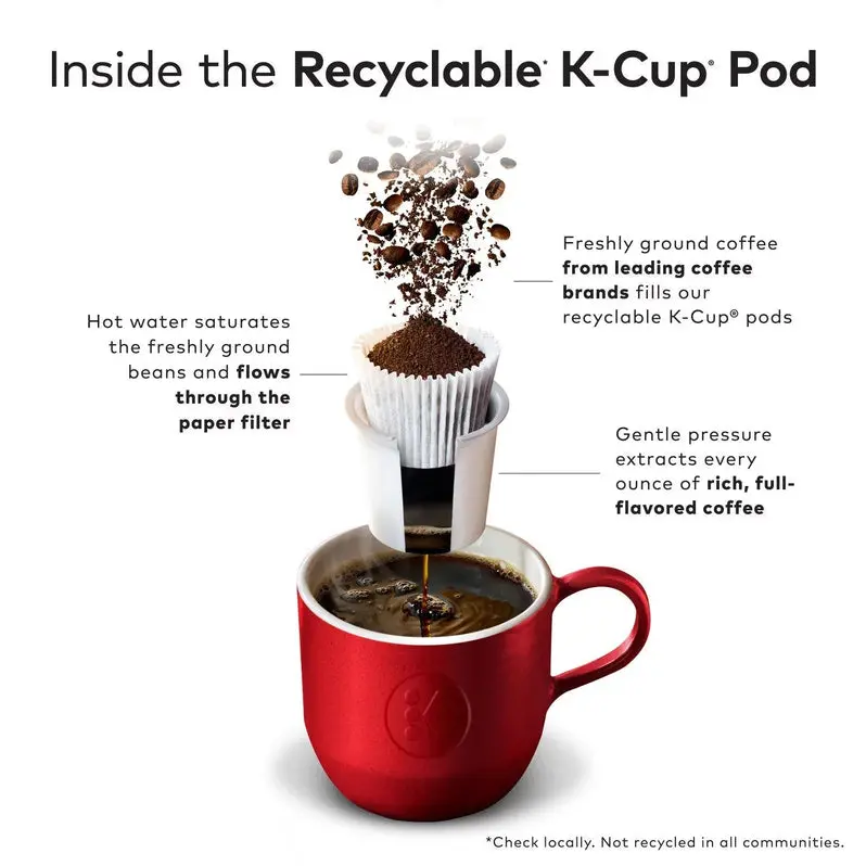 Newman’s Own Organics Fair Trade K-Cup Pods – Special Blend Coffee, 100-Count Box