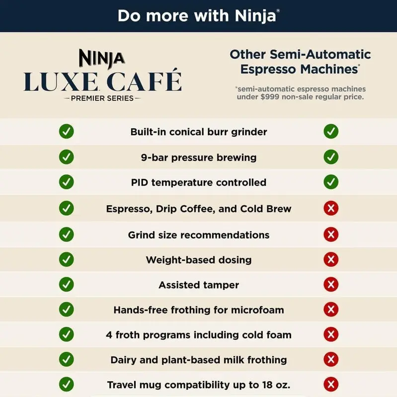 Ninja Luxe Café ES601 Espresso and Drip Coffee Maker – Dual-Brew Technology for Barista-Quality Drinks