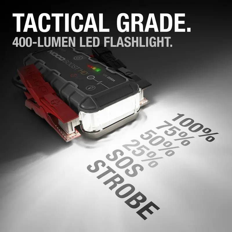 NOCO GB70 UltraSafe 12V Lithium Jump Starter – 2000A Portable Power Pack for Cars, Trucks, and SUVs