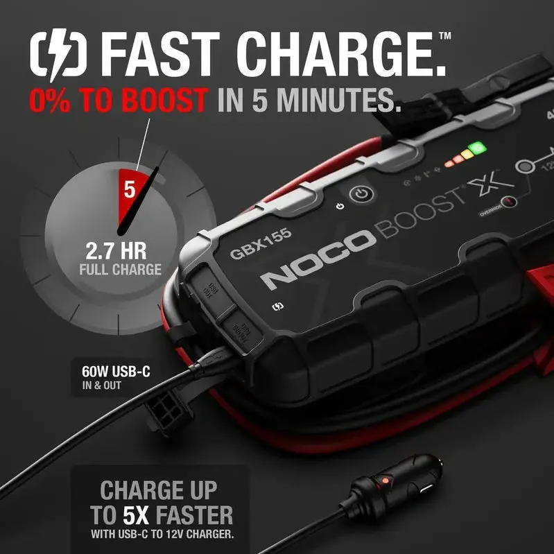 NOCO GBX155 Lithium Jump Starter – 12V Ultra-Powerful 4250A Boost, Portable Emergency Power Pack