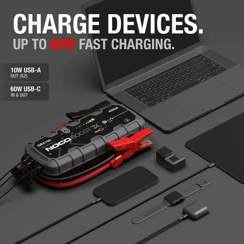 NOCO GBX155 Lithium Jump Starter – 12V Ultra-Powerful 4250A Boost, Portable Emergency Power Pack