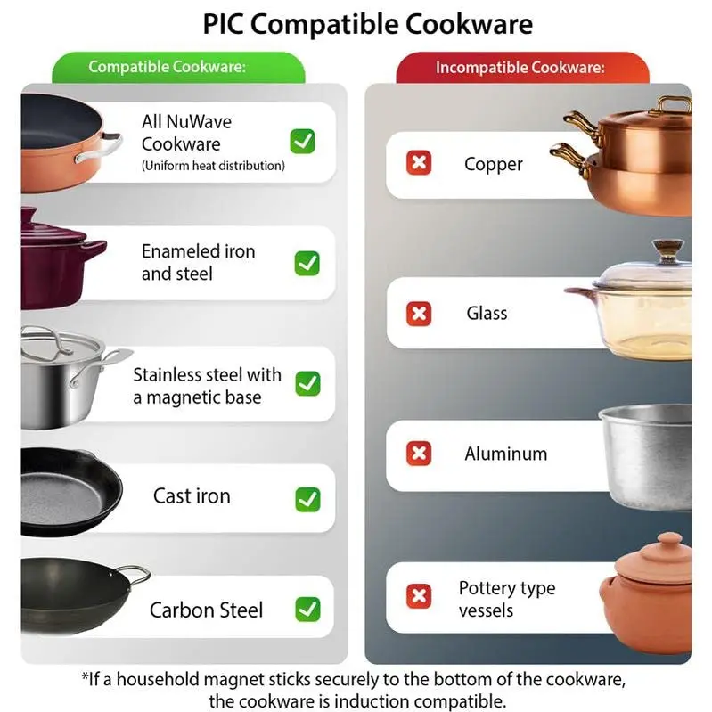 Nuwave Gold Induction Cooktop – 8-Inch Rapid-Response Heating Zone, Precise Simmer-to-Boil Control, Minimalist Black Surface