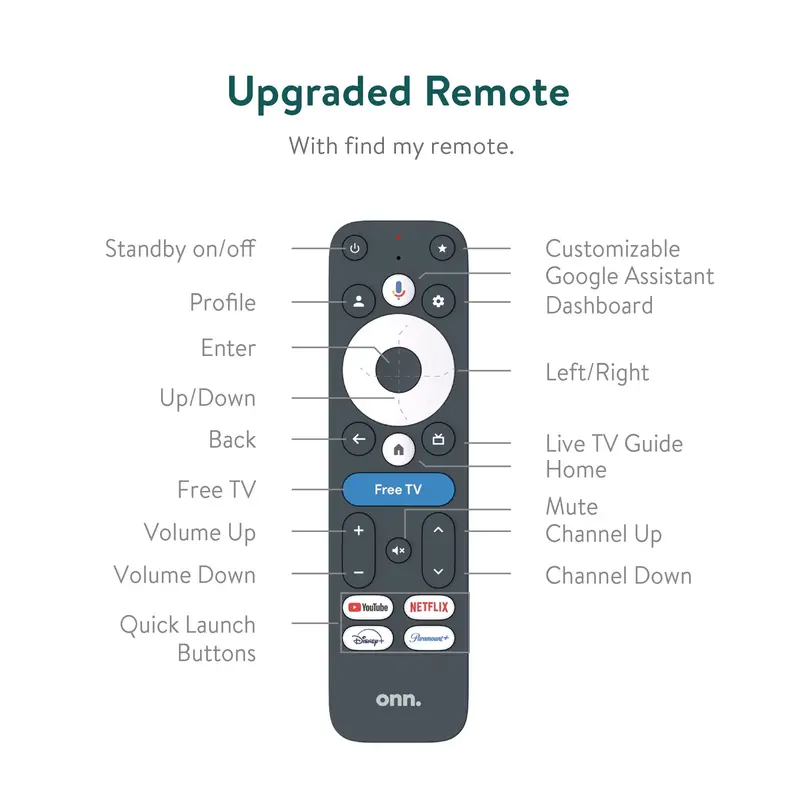 Onn. 4K Pro Streaming Device — Google TV Hub with Dolby Vision, Atmos, and Wi-Fi 6 Support