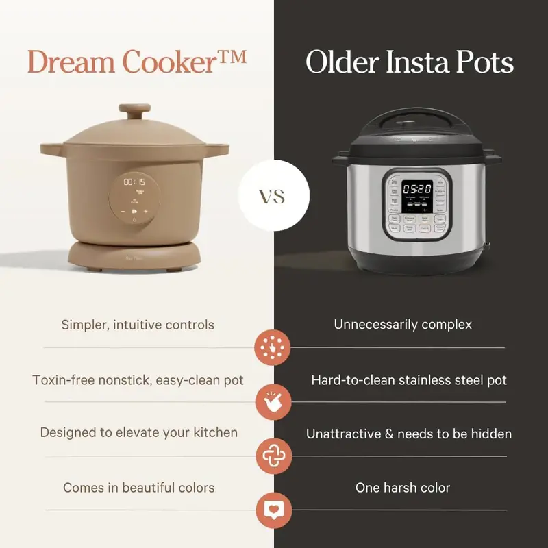 Our Place Dream Cooker – 6-Quart Smart Multifunction Pressure Cooker with Searing, Slow Cooking, and Keep-Warm Capabilities in Blue Salt Finish