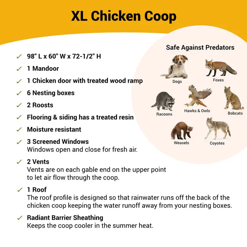 OverEZ Extra-Large Modular Chicken Coop – Predator-Resistant Design for Urban and Rural Homesteads