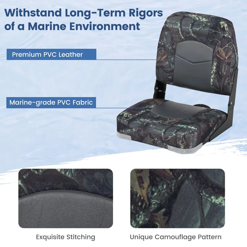 Pair of Waterproof Camouflage Marine-Grade Boat Seats for Fishing Vessels and Outdoor Boating