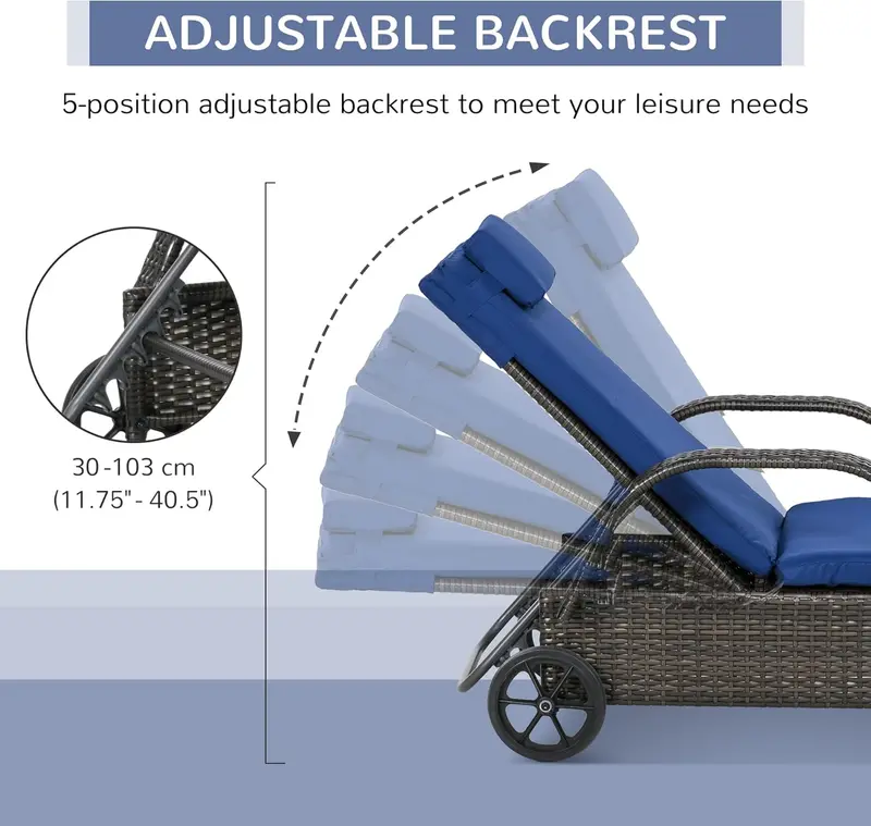 PE Rattan Outdoor Chaise Lounge – 5-Position Adjustable Backrest, Headrest, Castor Wheels, Cushion, and Two-Tone Brown & Dark Blue Design