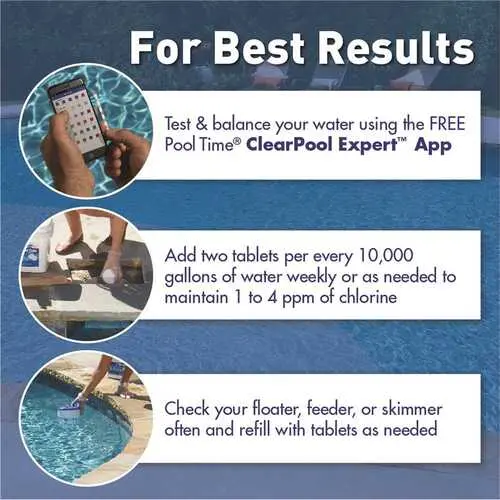 Pool Time Slow-Dissolve Chlorinating Tablets – 35 lb Residential Pool Sanitizer Pack