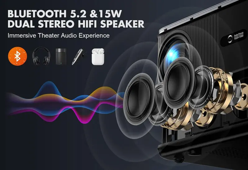 Portable 5G WiFi & Bluetooth Projector – 800 ANSI Lumens Home Theater Display with Compact Design