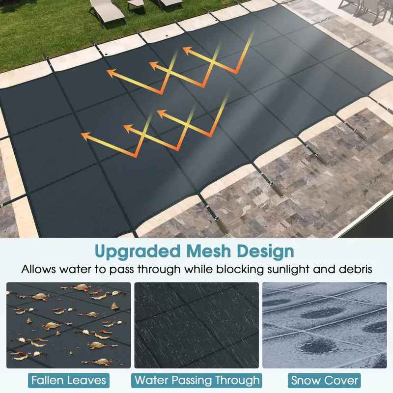 Precision-Fit Safety Cover for 32' × 16' In-Ground Pools — Sized to Fit 34' × 18' Actual Dimensions 2