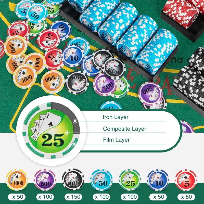 Premium 600-Piece Casino Poker Chip Collection — Includes Cards, Dealer Button, and Storage 2