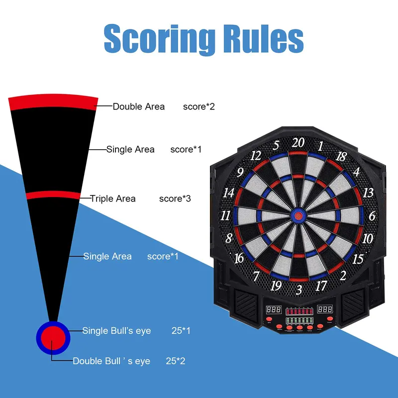 Professional LED Dartboard Cabinet Set – Electronic Dart Game for Home Recreation Rooms