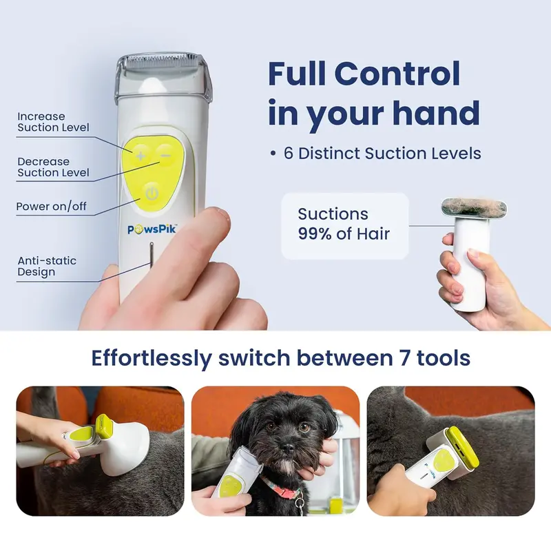 Professional Pet Grooming Vacuum – Handheld Control Unit with 7 Tools, 6 Suction Settings, and 2.2L HEPA Filtration
