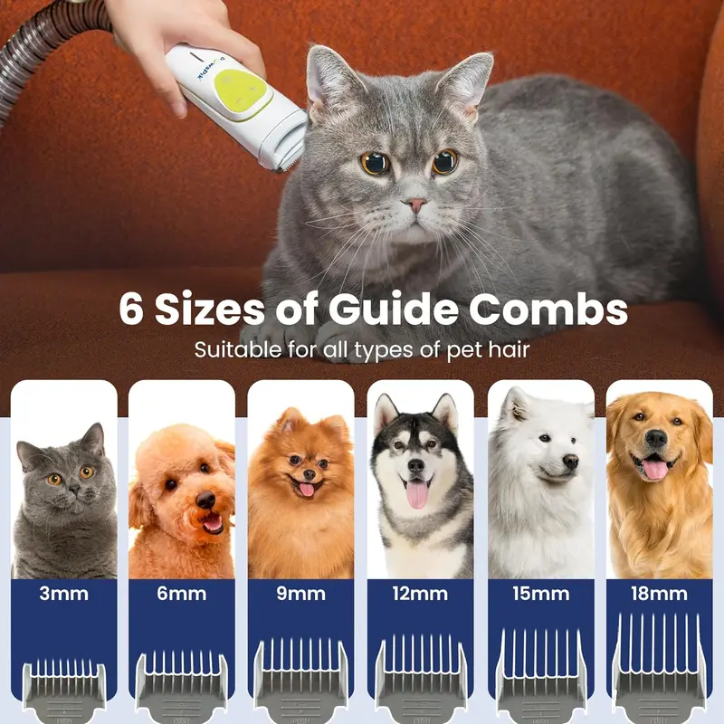 Professional Pet Grooming Vacuum – Handheld Control Unit with 7 Tools, 6 Suction Settings, and 2.2L HEPA Filtration