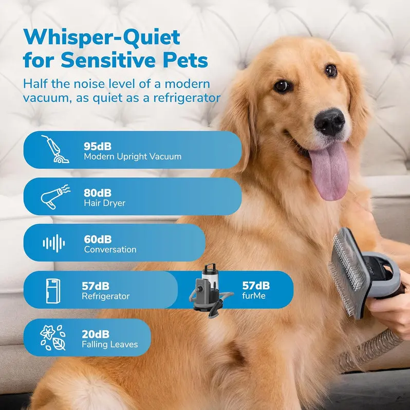 Professional Pet Hair Vacuum Kit – 2-Liter Canister System with 5 Specialty Attachments | Designed for All Coat Types on Dogs and Cats