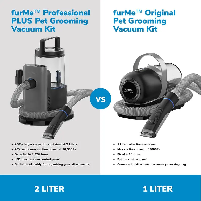 Professional Pet Hair Vacuum Kit – 2-Liter Canister System with 5 Specialty Attachments | Designed for All Coat Types on Dogs and Cats