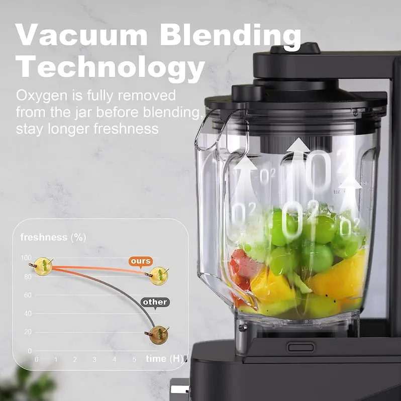 Quiet High-Power Vacuum Blender – 1500W Commercial-Grade Smoothie Maker with 56-Oz Jar & Safety Lock