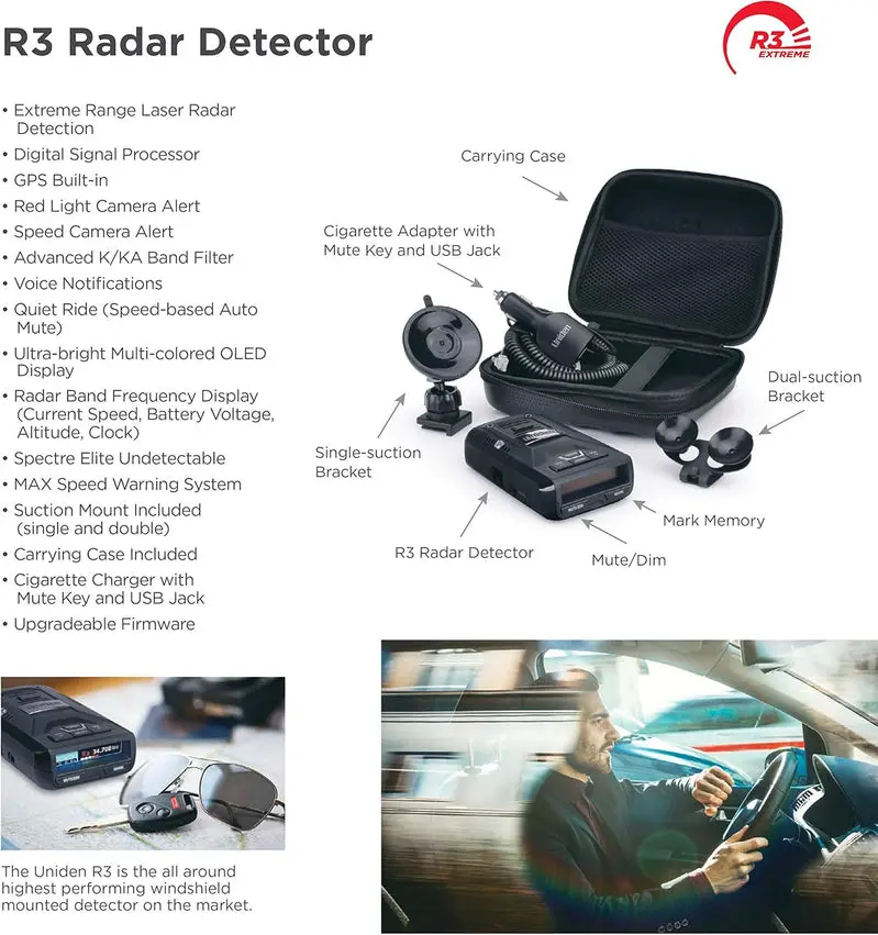 R3 Advanced Radar Detector – Long-Range Scanning with Intelligent Threat Identification