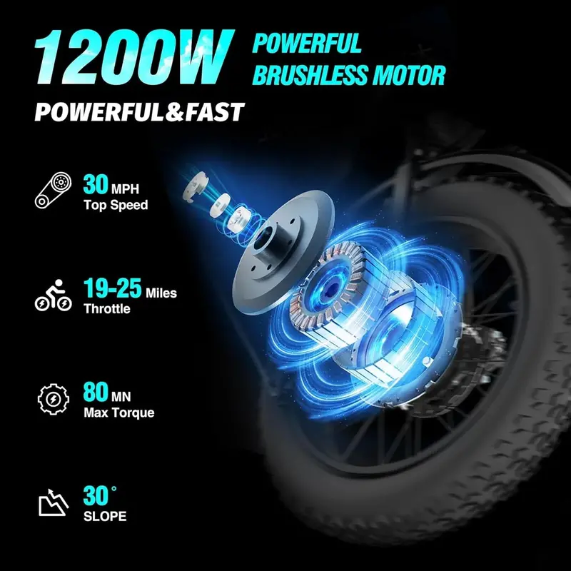 Ridstar 1200W All-Terrain E-MTB with Fat Tires — 48V 15.6Ah Battery, 30mph Top Speed & Full Suspension