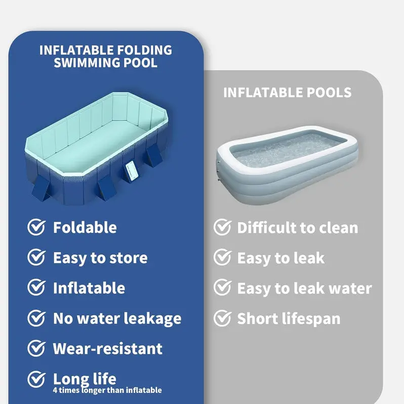 Rigid Foldable Hard-Shell Swimming Pool – Non-Inflatable Backyard Pool (158" x 76" x 20") for Kids, Pets, or Adults