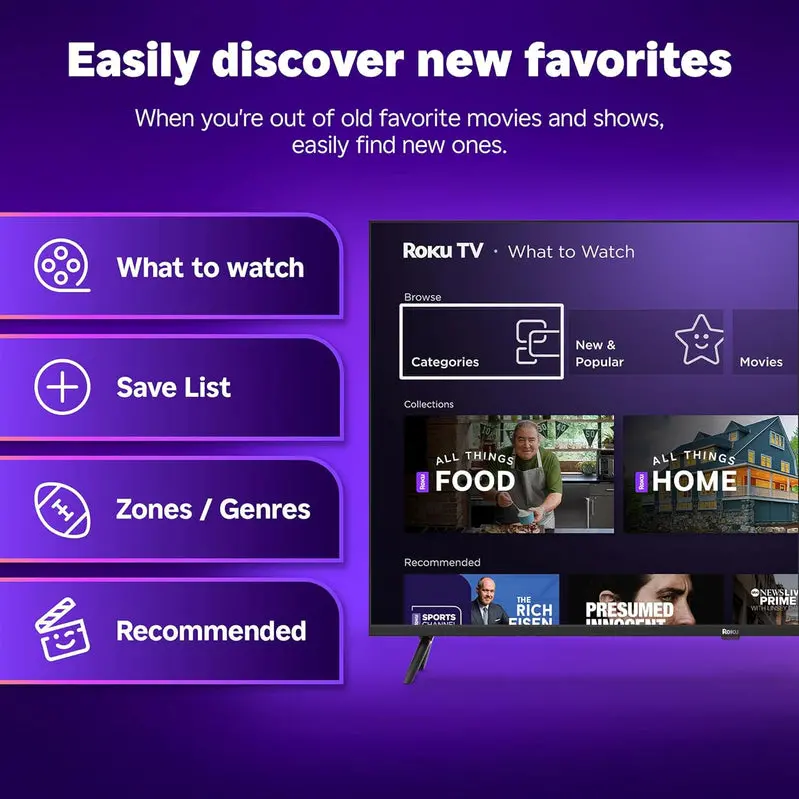 Roku 50-Inch Select Series 4K HDR Smart TV – Voice-Activated Streaming Display