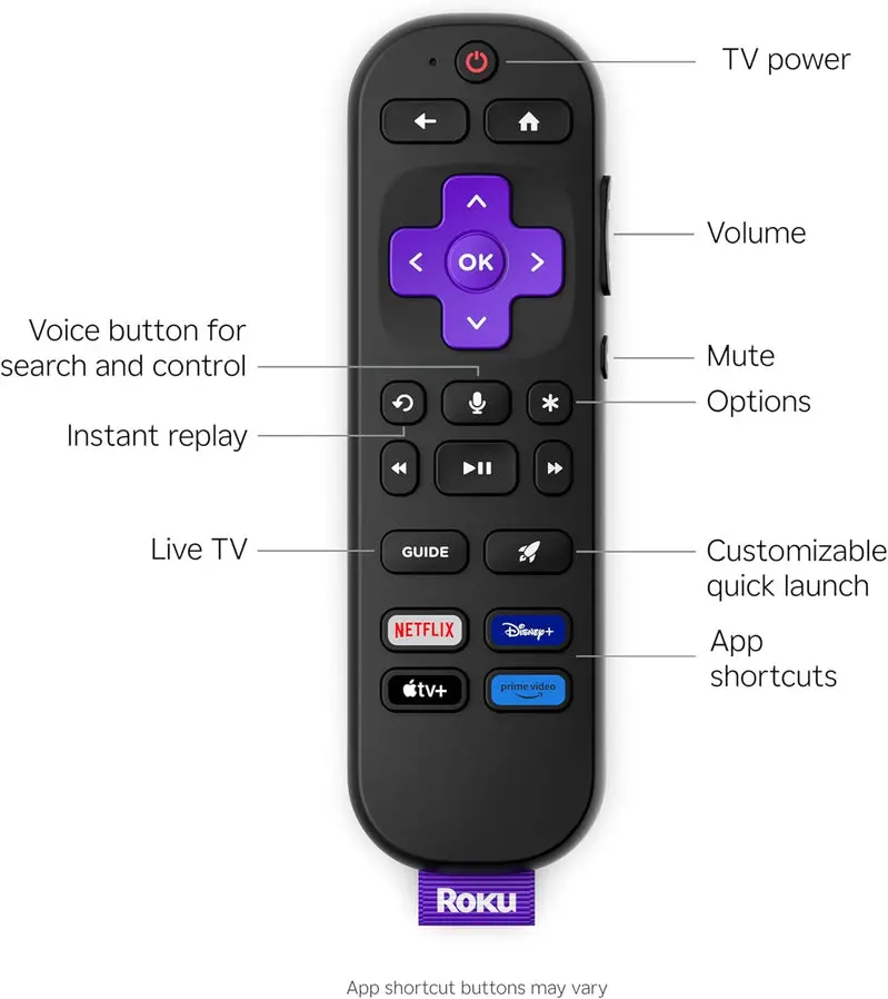 Roku 50-Inch Select Series 4K HDR Smart TV – Voice-Activated Streaming Display