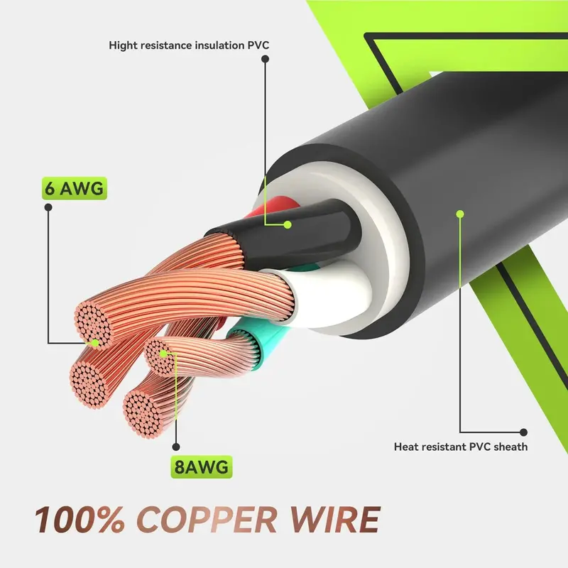 RVMATE 25-Foot Heavy-Duty 50-Amp RV and EV Extension Power Cord