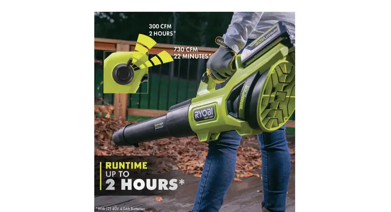 RYOBI 40V HP Brushless Cordless Leaf Blower – 730 CFM Airflow, 190 MPH Speed, Dual 4.0Ah Batteries & Low 57 dB Noise