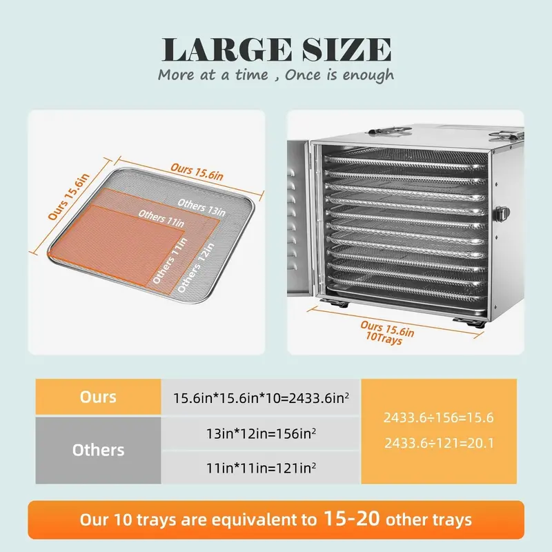 Septree Commercial Food Dehydrator – 10-Tray Stainless Steel Unit for High-Volume Drying