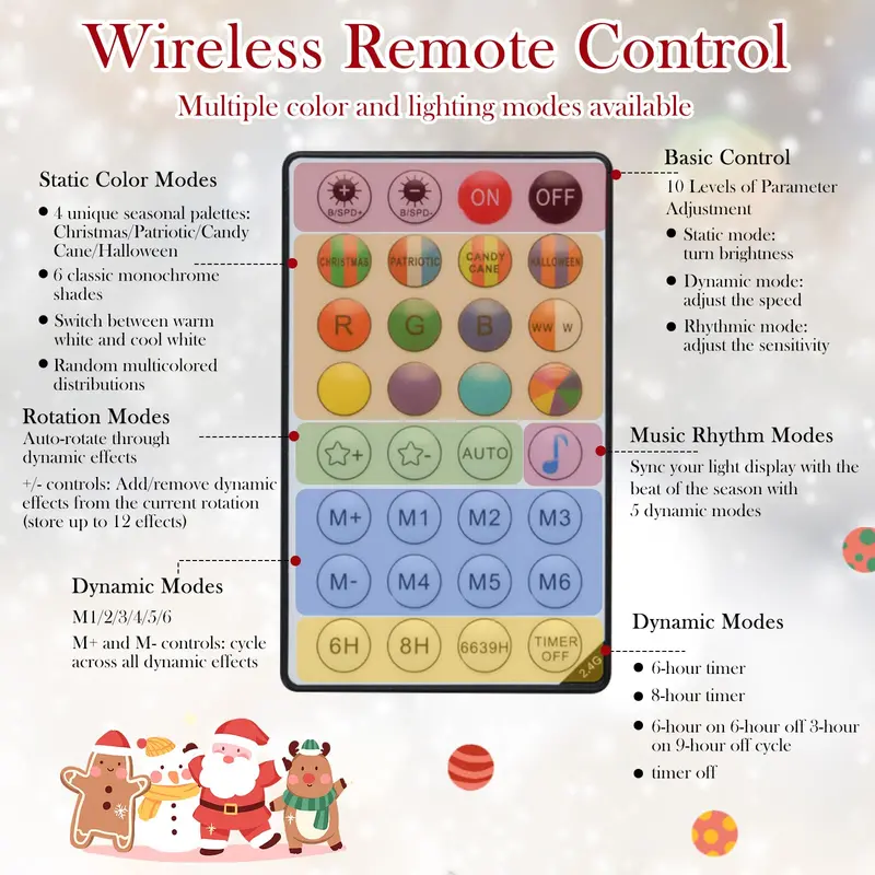 Smart Wi-Fi Christmas Tree – APP-Controlled RGB Lights and Remote Operation