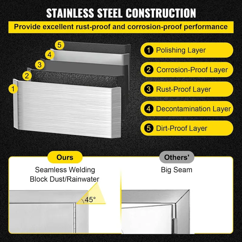 Stainless Steel Natural Gas Drop-In Grill Head – Outlaw Series for Custom Built-In or Freestanding Installations