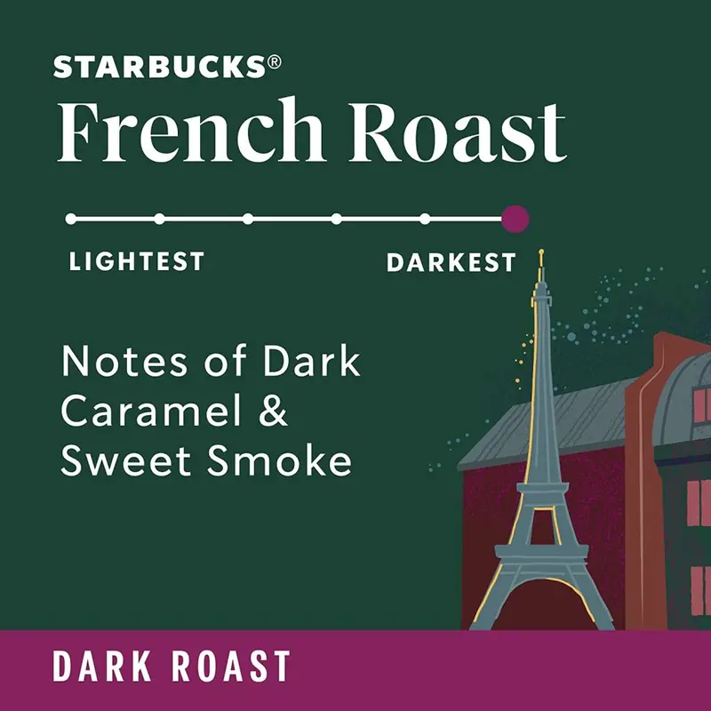 Starbucks French Roast K-Cup Pods – Dark Roast Arabica Coffee, 96-Count Box Compatible with Keurig Brewers