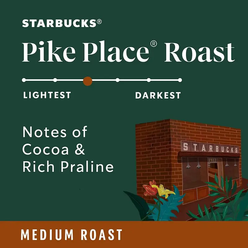 Starbucks Pike Place Roast K-Cup Pods – Medium Roast Arabica Coffee, 96-Count, Keurig-Compatible Single-Serve Capsules