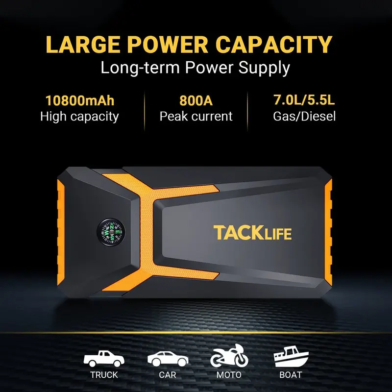 TACKLIFE T8 800A Car Jump Starter – 18000mAh Capacity, Supports Gas (7.0L) & Diesel (5.5L) Engines, Fast Charging & Safety Features