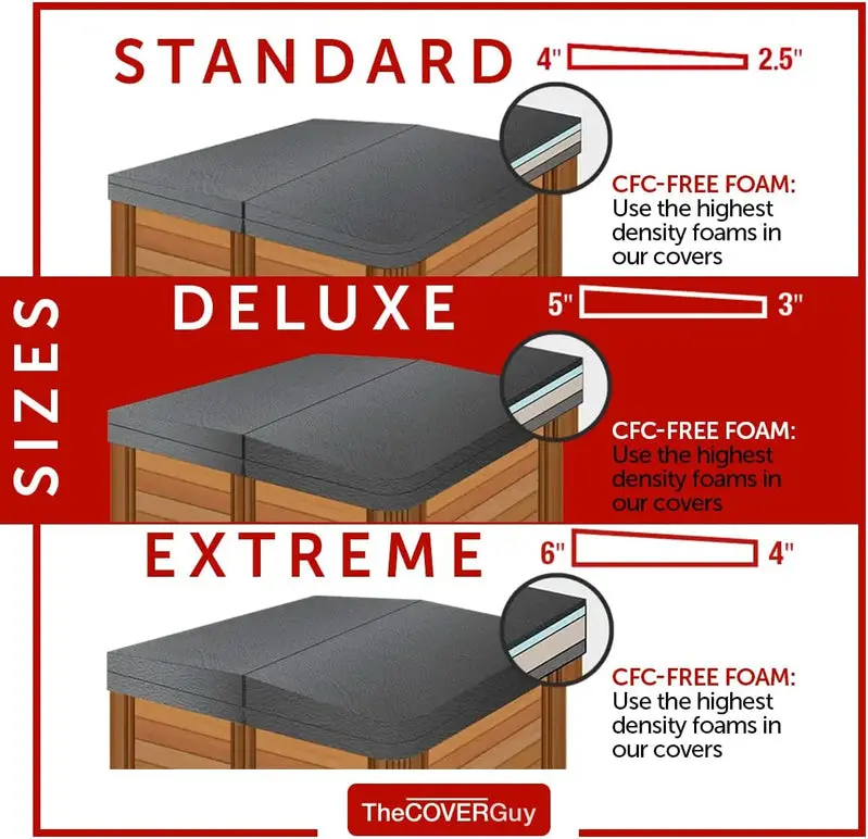 Tailored Energy-Saving Hot Tub Cover – Weatherproof, Tapered Insulation Design