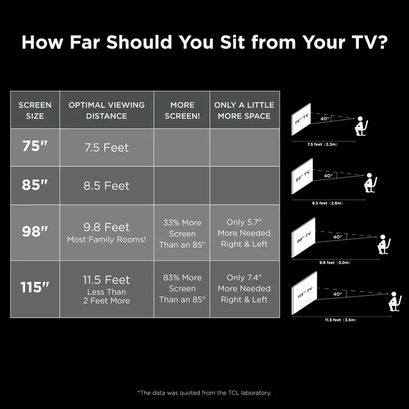 TCL 75" 4-Series 4K UHD Roku Smart TV with HDR and Voice Remote