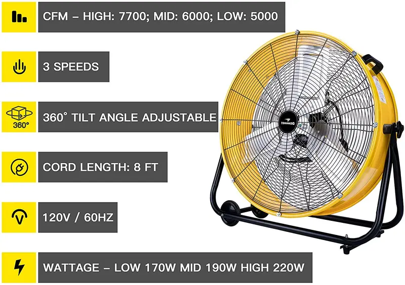 Tornado 24-Inch Industrial Air Circulator Fan – UL-Certified Heavy-Duty Drum Fan with 3 Speed Settings & 7800 CFM Output (Yellow)