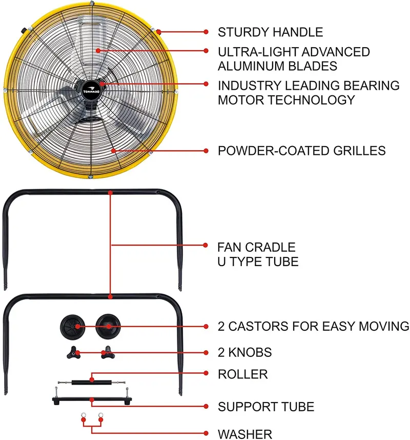 Tornado 24-Inch Industrial Air Circulator Fan – UL-Certified Heavy-Duty Drum Fan with 3 Speed Settings & 7800 CFM Output (Yellow)