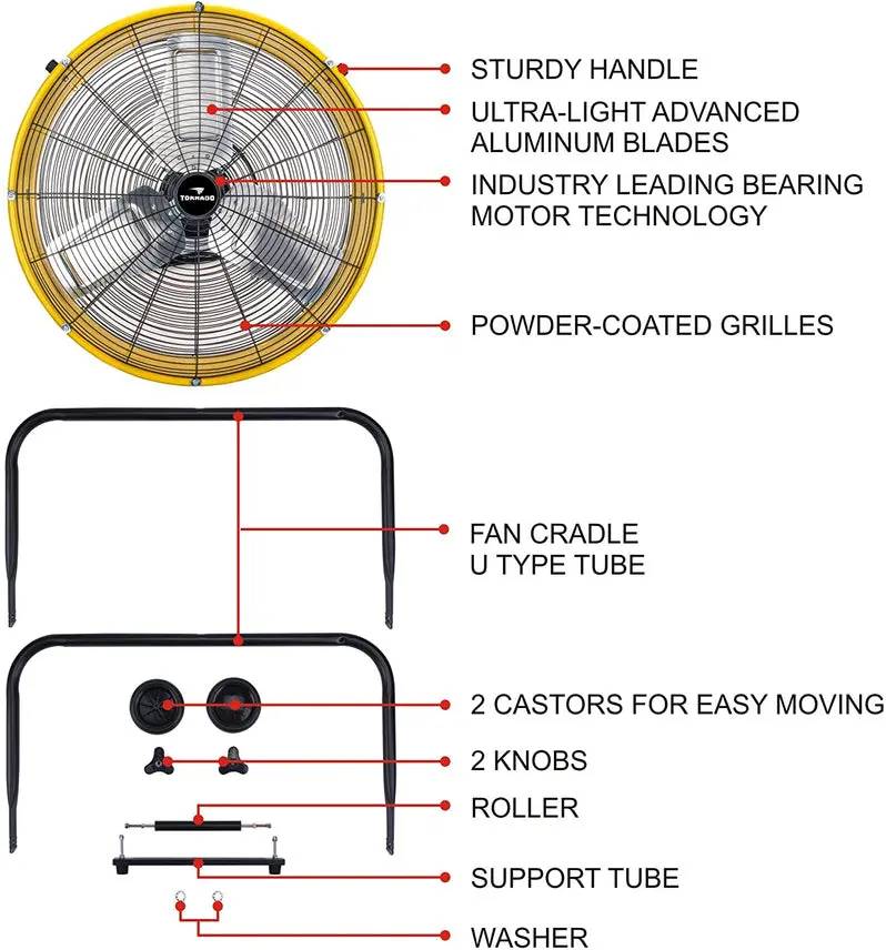 Tornado Industrial Air Circulator – 24-Inch UL-Certified Drum Fan, 3-Speed, 7800 CFM Output (Yellow)