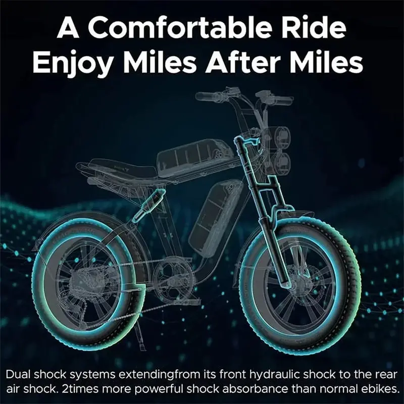 UL-Certified Retro Electric Bike – 1000W Motor, 28 mph Max Speed, 94-Mile Range, and Full Suspension Design