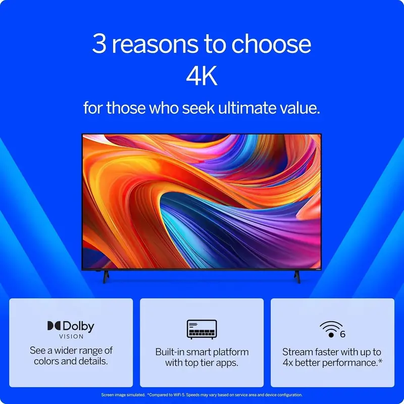 VIZIO 50-Inch 4K HDR Smart TV — Full-Array LED Display with Google TV Platform