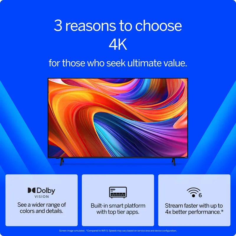 VIZIO V4K50M-08 50-Inch 4K UHD Smart LED TV with HDR
