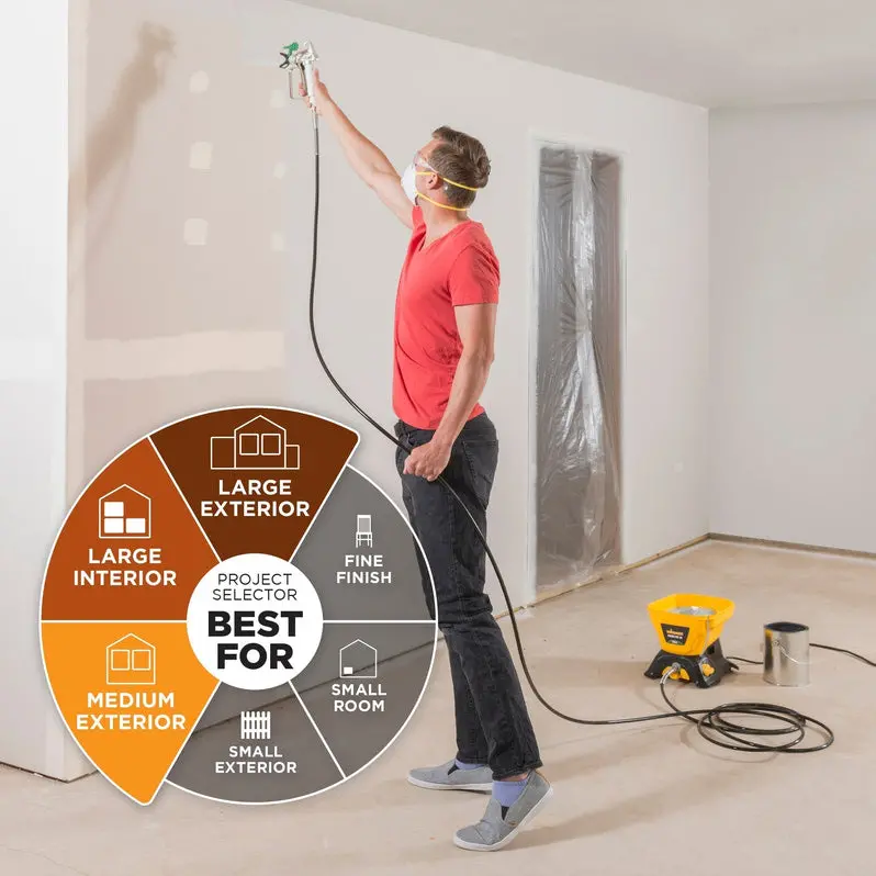 Wagner Control Pro 130 Airless Paint Sprayer – Stationary Electric System for Professional-Quality Finishes
