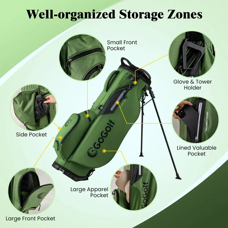 Weatherproof Golf Stand Bag – 8-Way Top Divider & Five Organized Pockets