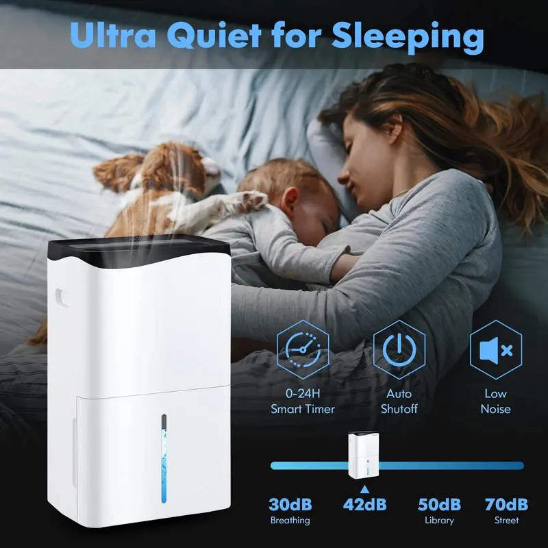 Wi-Fi Smart Dehumidifier (100 Pint) – Alexa-Compatible App Control for Spaces up to 5,500 Sq. Ft.